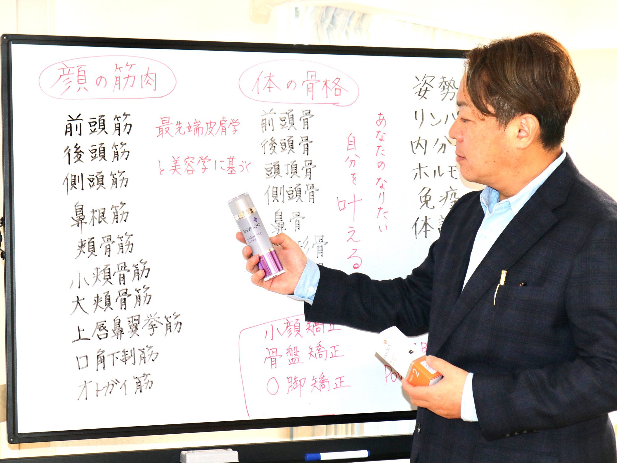 フェイシャル基礎コース